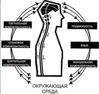 Замкнутая 13