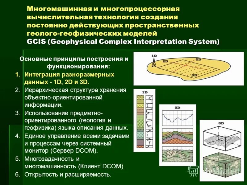 Газпром геосфера тюмень. Компьютерные технологии в геофизике. Электрические ученые пособие. Информационные технологии в геофизике. Математическое моделирование в геофизике.