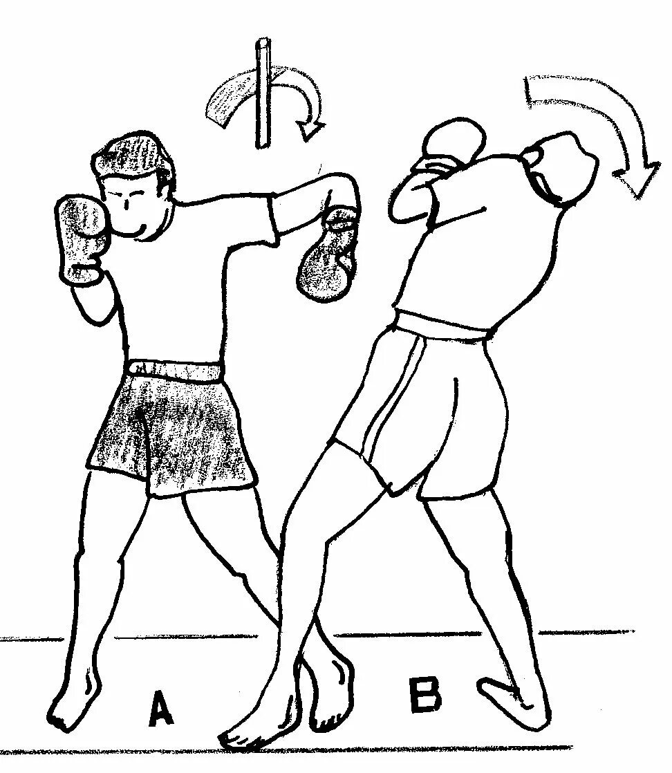 Левый хук в боксе техника удара. Удар хук в боксе техника. Правый хук техника. Удар сбоку в боксе.