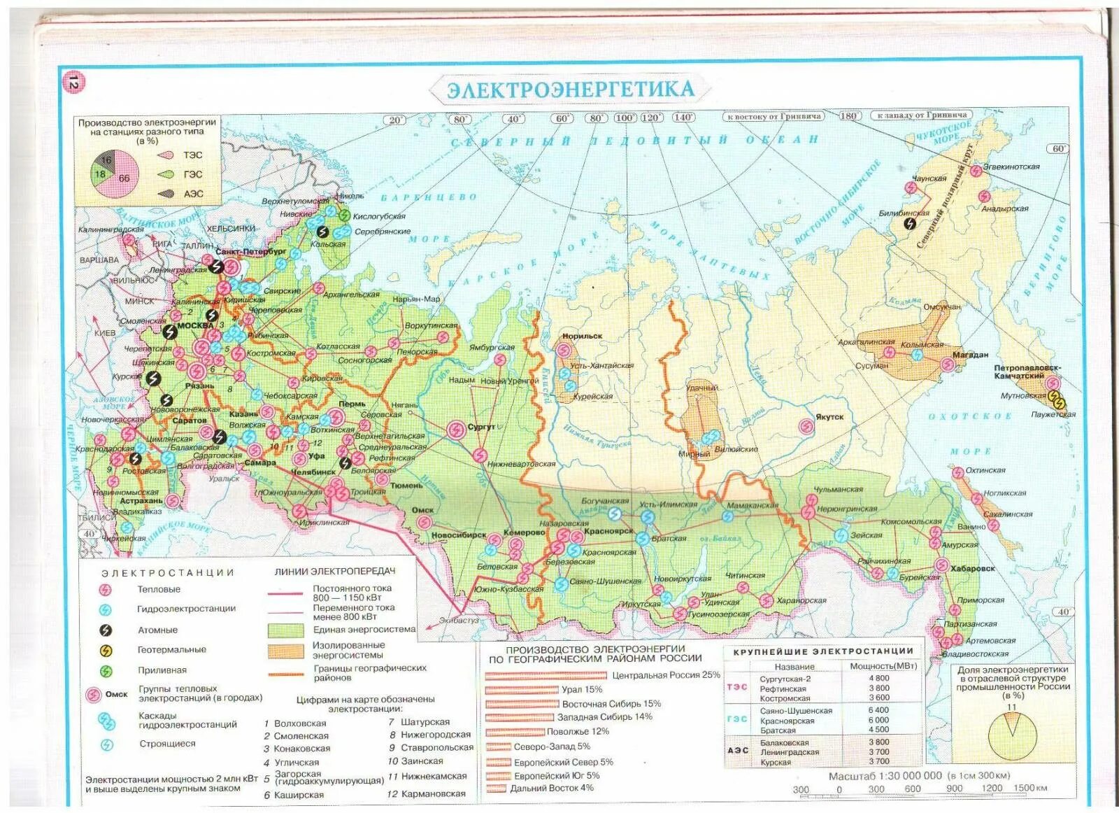 Центры энергетической промышленности. Атлас география 9 класс Электроэнергетика. Электроэнергетика России карта 9 класс атлас. Электростанции России на карте география 9 класс. Карта Электроэнергетика России география 9 класс.