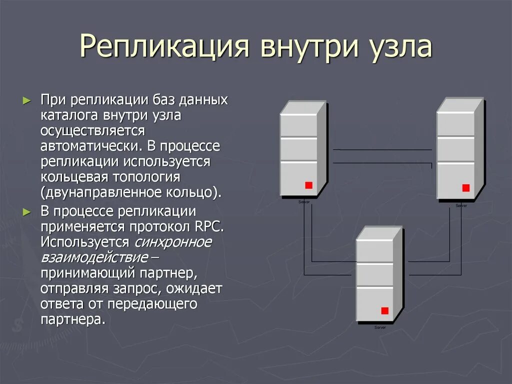 Репликация субд. Репликация базы данных. репликация данных бд. репликация серверов. репликация это в ит.