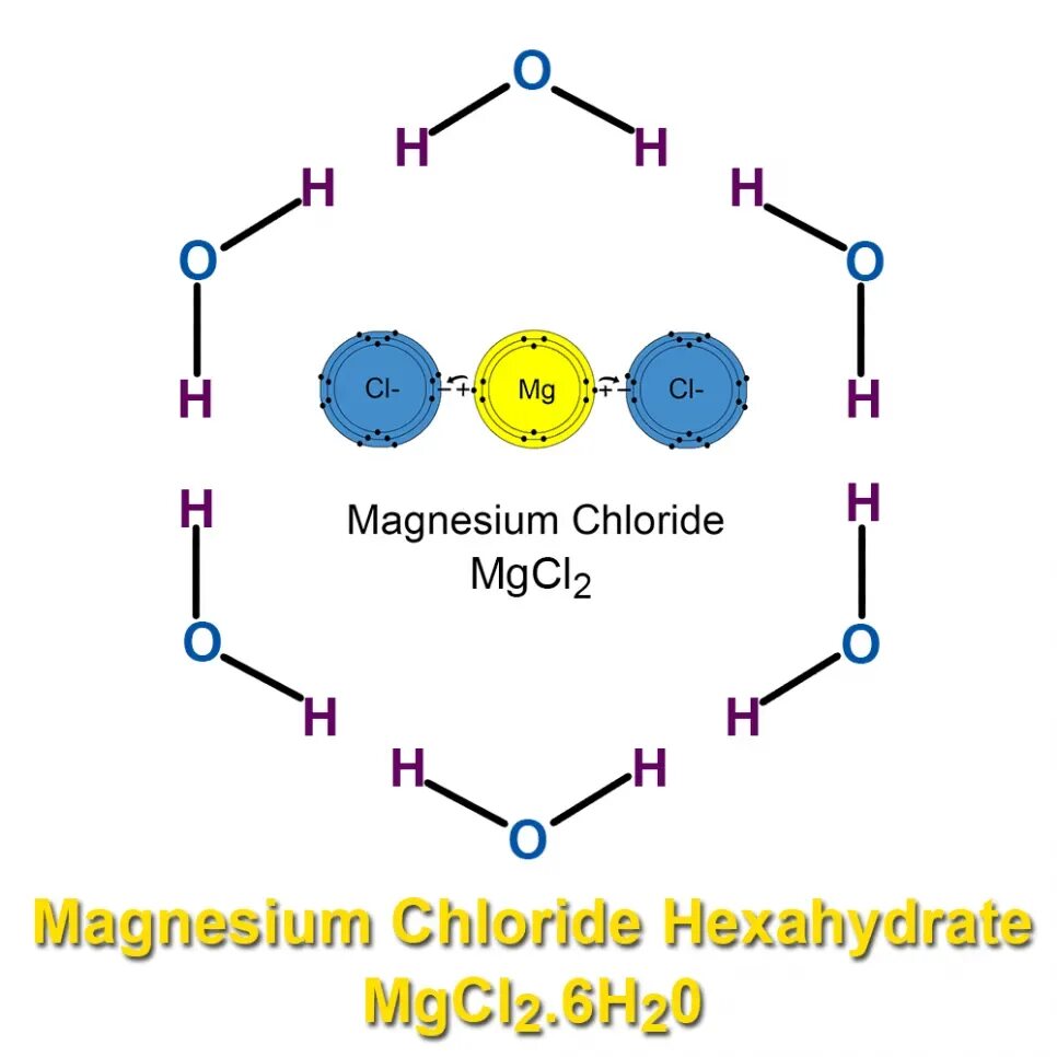 Mgcl2 o2. Mgcl2 молекула. схема mgcl2 химия. хлорид магния молекула. схема образования mgcl2.