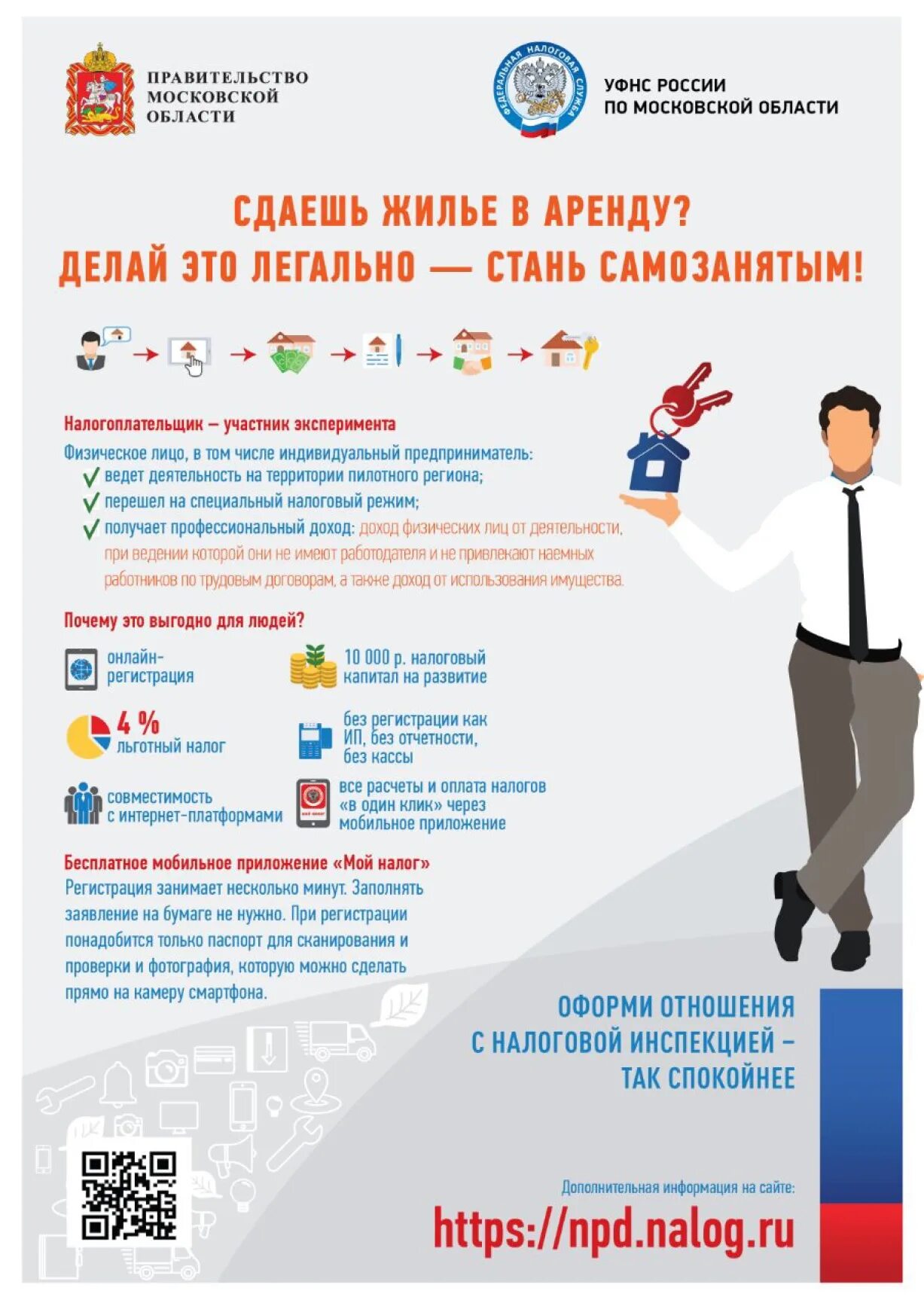 Регистрация строения на землях ижс. Буклеты для самозанятых. Мой налог. Налог на прописку. Земельный участок ижс.