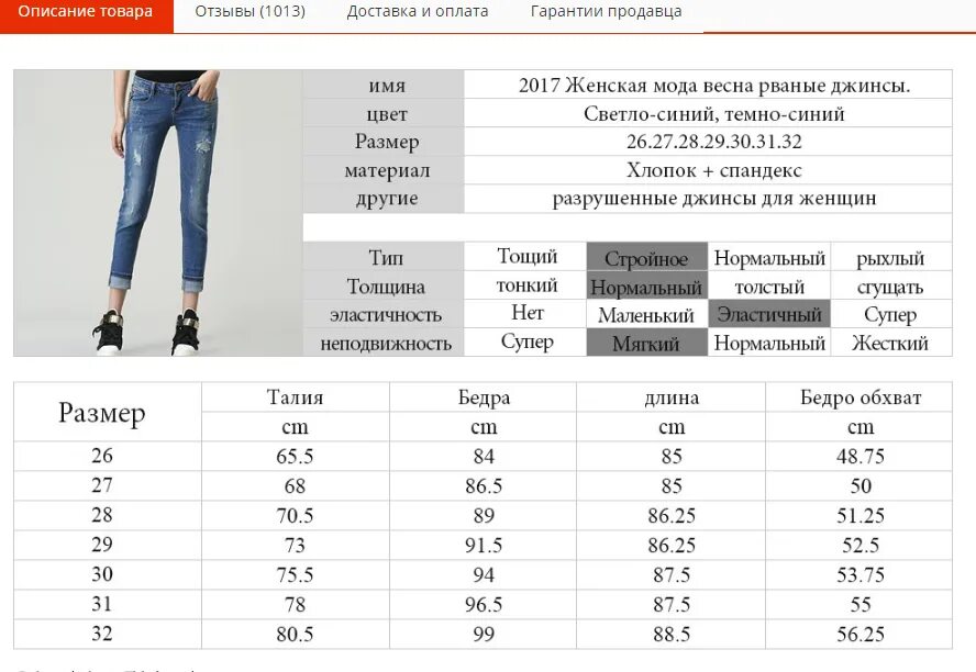Как правильно пишется джинс. Размерная сетка женские джинсы размер 30. размерная сетка 28 размер джинсы женские. - размерная сетка: 28303234 джинсы. как измерить размер джинс женских таблица.