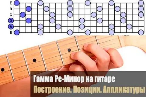 Какими пальцами играть гаммы