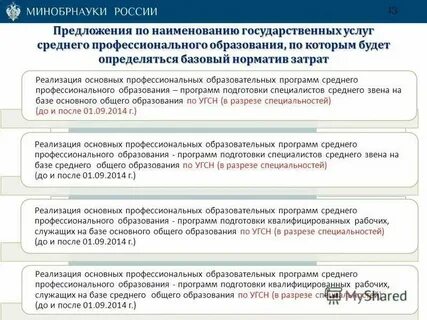 Среднее профессиональное образование нормативы