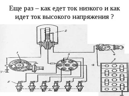 Цепь зажигания