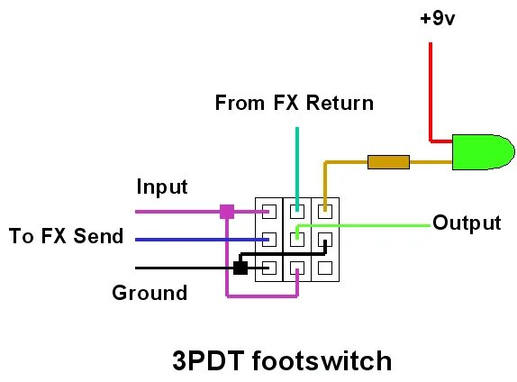 Return input. Распайка кнопки 3pdt. Applescript. Isalpha в питоне. Return input.