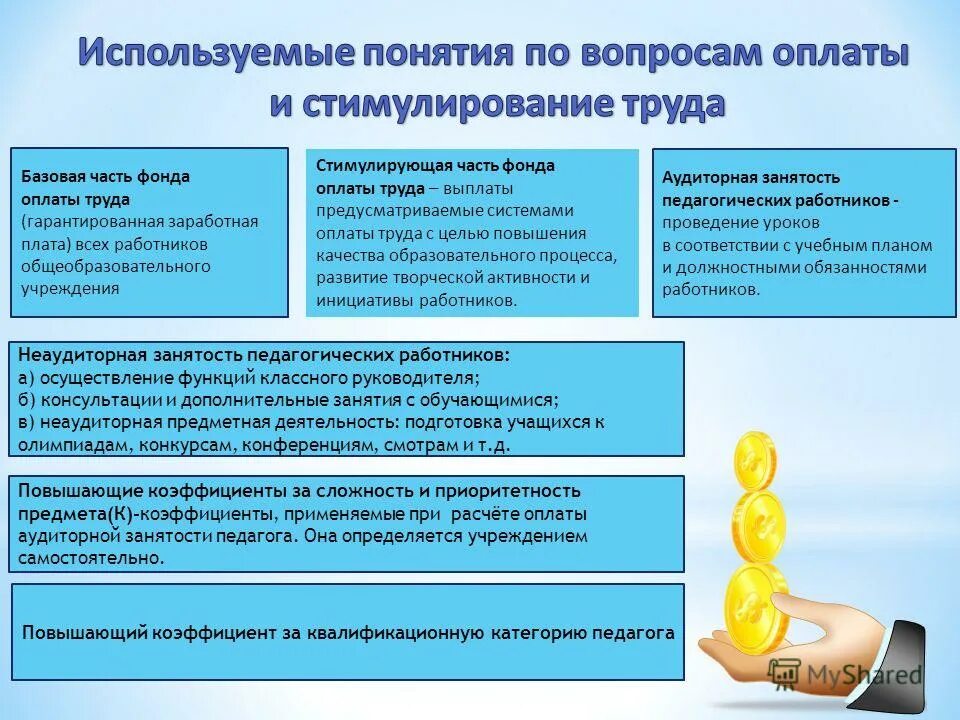 Самара труд выплаты. Самара труд выплаты. Закон о ветеранах. Самарская область социальные выплаты. Ветеран труда самарской области выплаты.