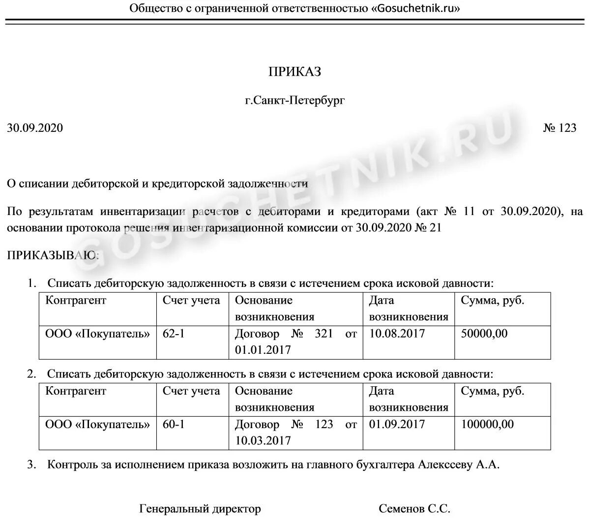 Образец списания кредиторской задолженности. Списание по сроку исковой давности дебиторской задолженности приказ. Приказ на списание дебиторской задолженности по акту сверки. Приказ о списании просроченной дебиторской задолженности. Приказ списать дебиторскую задолженность с истекшим сроком давности.