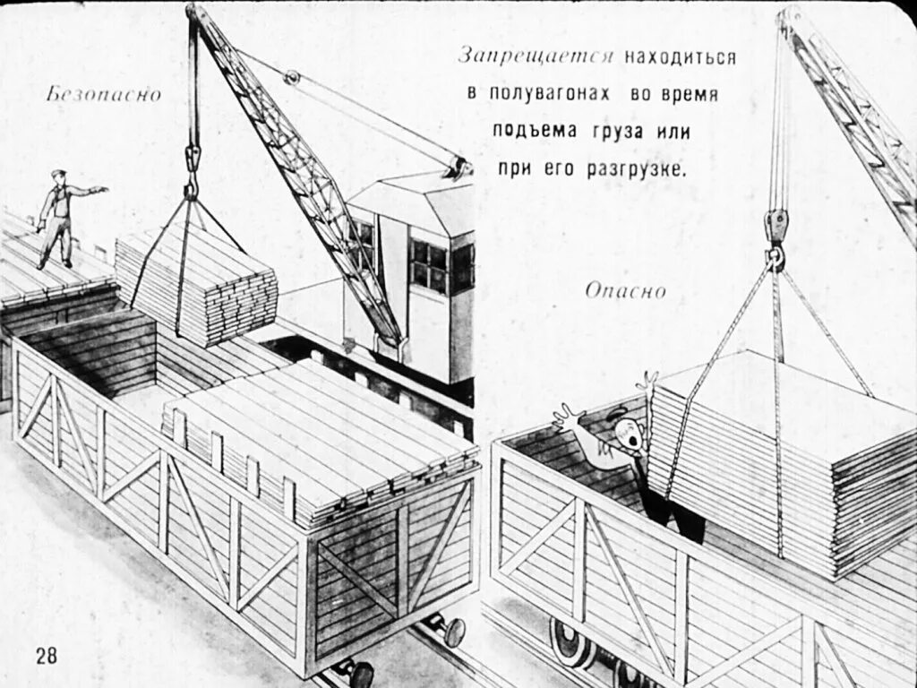 Схема погрузки разгрузки. Схема погрузки автокраном. Порядок погрузки и разгрузки полувагонов. Схема перемещения груза краном.