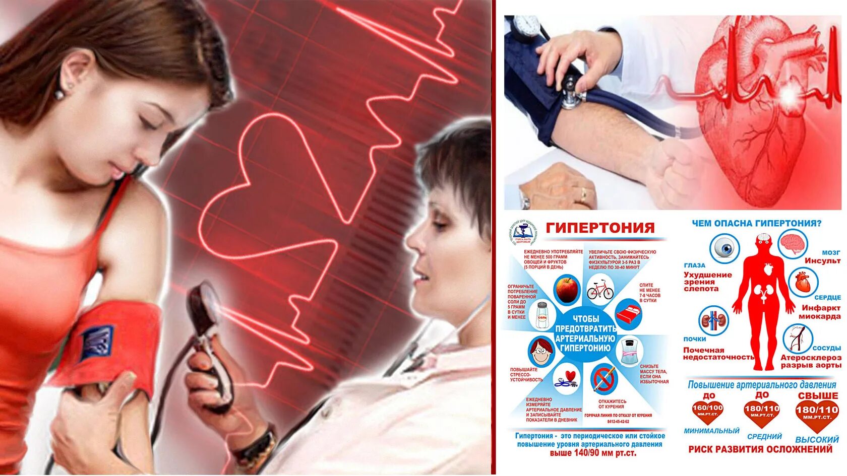 День артериального давления