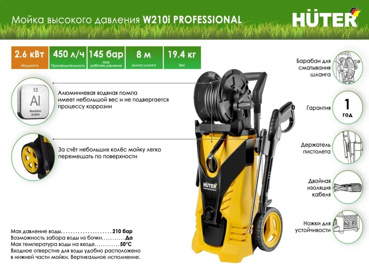 Huter w200i professional отзывы. Мойка высокого давления Huter w210i professional. Автомойка Хутер 210 профессионал. Мойка Huter 210. Мойка Хутер 200i professional.