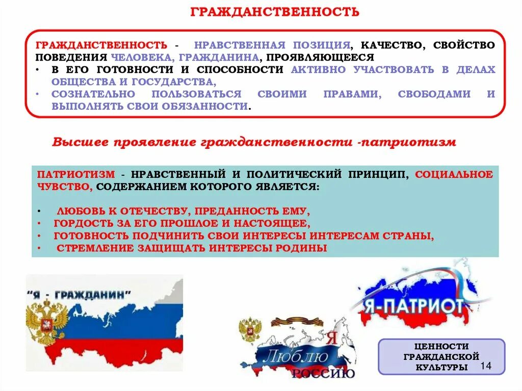 Понятие гражданственность. Понятие патриотизма и гражданственности. Гуманизм патриотизм гражданственность. Термин гражданственность.