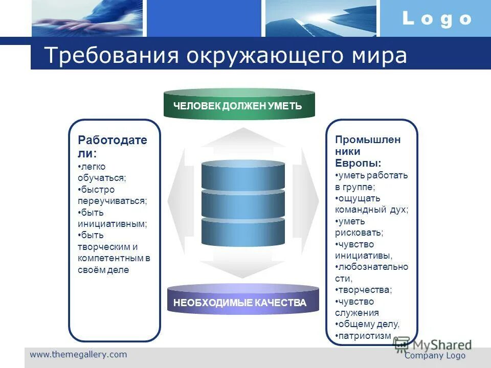 Требования к логотипу