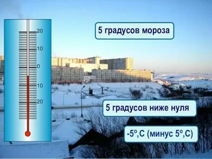 Сколько градусов в 10 минутах