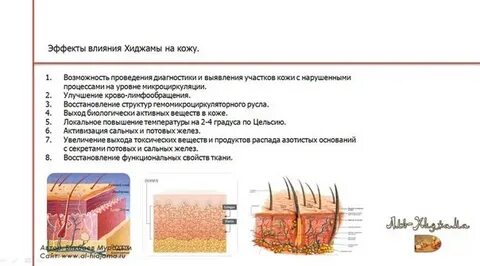 Во время уразы можно ли делать хиджаму