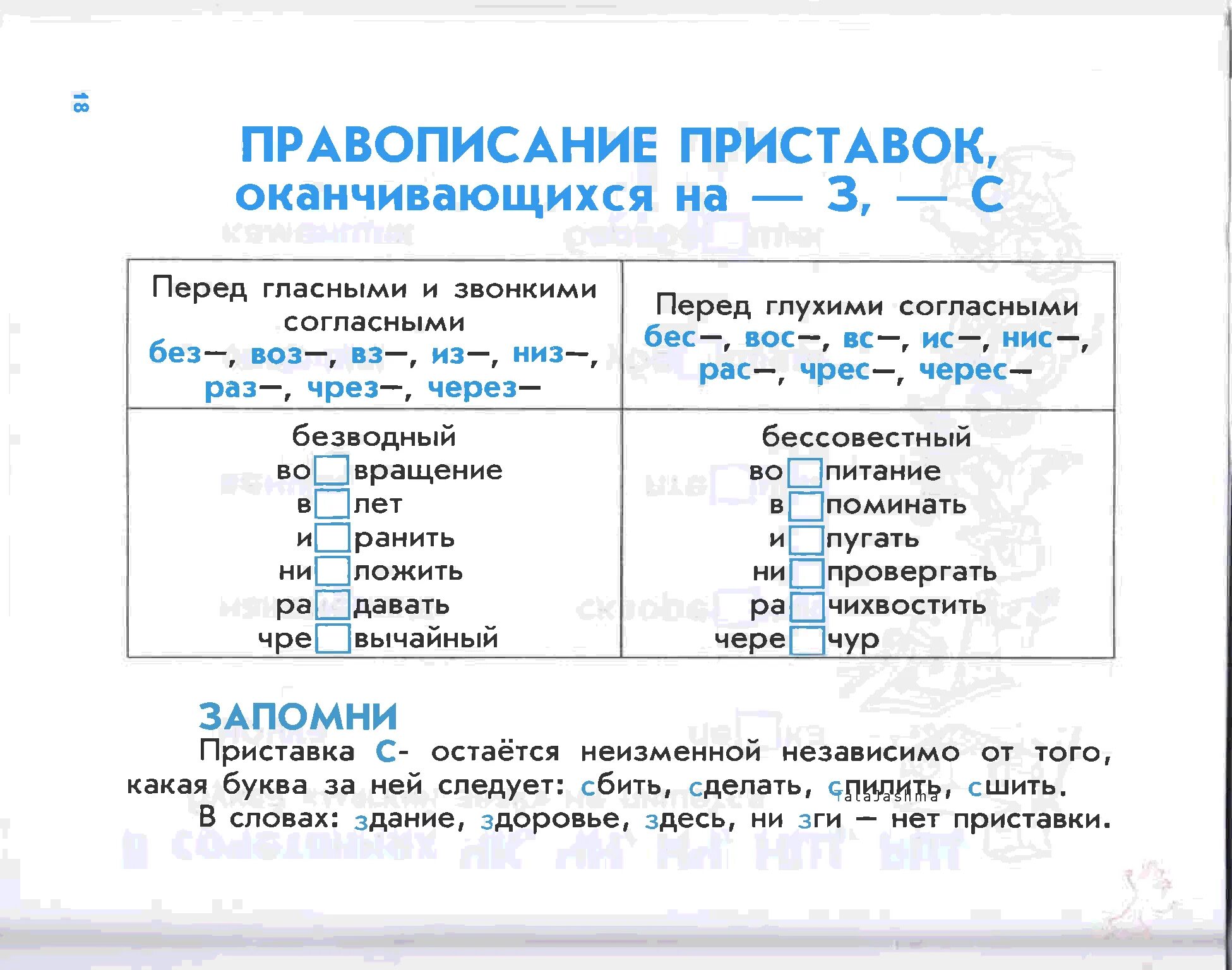 Правописание приставок на з и с правило. Правописание приставок перед согласным. Правописание приставок перед звонкими и глухими. Правило написания приставок оканчивающихся на з и с.