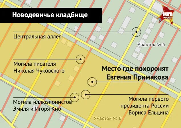 Где находится примаков. Евгений примаков 2015. Где находится примаков. Евгений максимович примаков мид. Могила примакова на схеме.