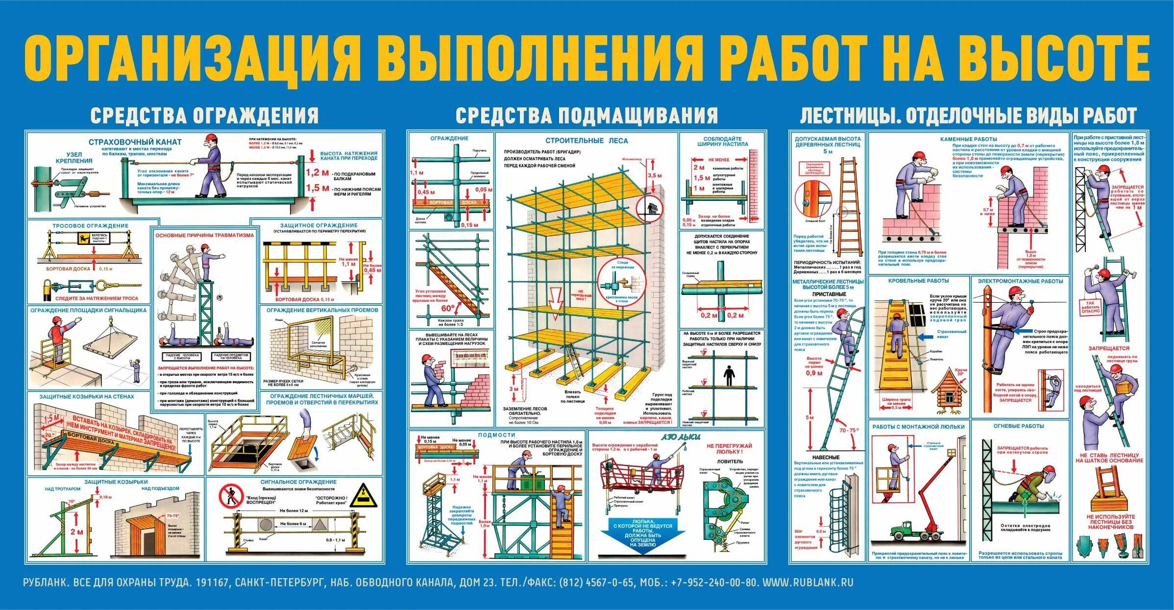 Охрана труда на высоте. Безопасность работ на высоте плакат. Плакаты по технике безопасности на стройке. Охрана труда при работе на высоте.