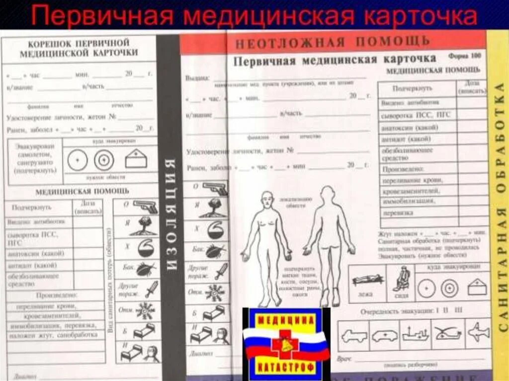 Форма 100 за 2023 год. Первичная медицинская карточка 100у. Первичная медицинская карточка форма. Корешок первичной медицинской карточки. Карточка пострадавшего.