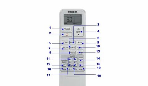 Dimmer на кондиционере