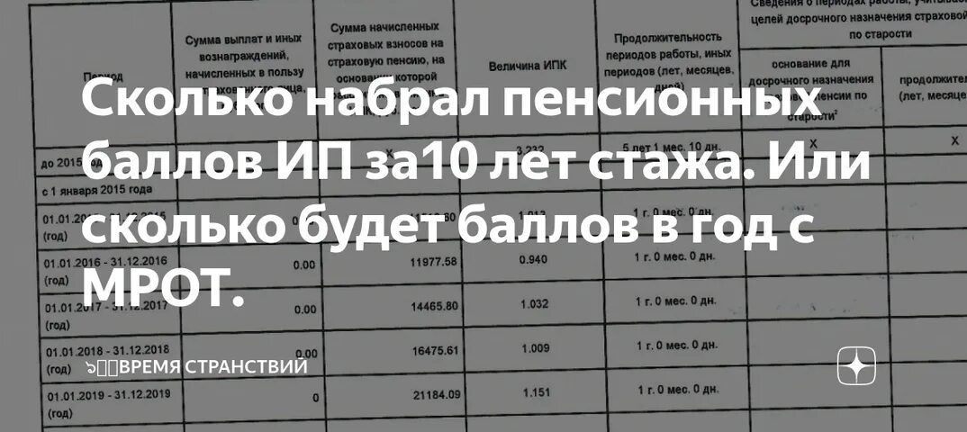 10 лет стажа сколько баллов