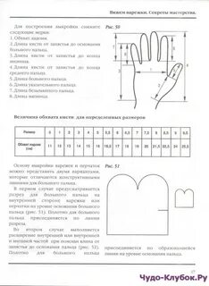 Рассчитать варежку