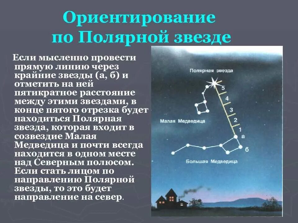 Ориентирование по полярной звезде ОБЖ 6 класс. Ориентирование по звездам. Ориентирование по полярной зв. Как ориентироваться по звездам. Сколько полярных звезд