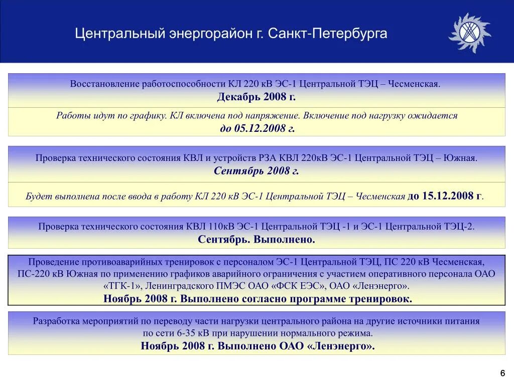 План ограничения потребления электроэнергии. Правила разработки и применения графиков аварийного. 06. Расчета потерь на коронные разряды фск еэс. 06.