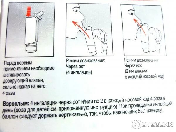 Какие ингаляции делать при трахеите. Спрей для горла при трахеите. спрей при трахеите у взрослых для горла. полоскание горла при трахеите. аэрозоль при трахеите у взрослых.