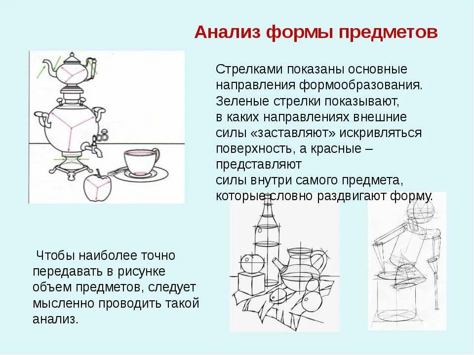 Анализ формы предмета. Анализ формы детали. Полный анализ формы