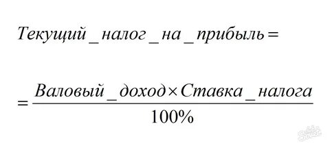 Налог на прибыль расчет производство