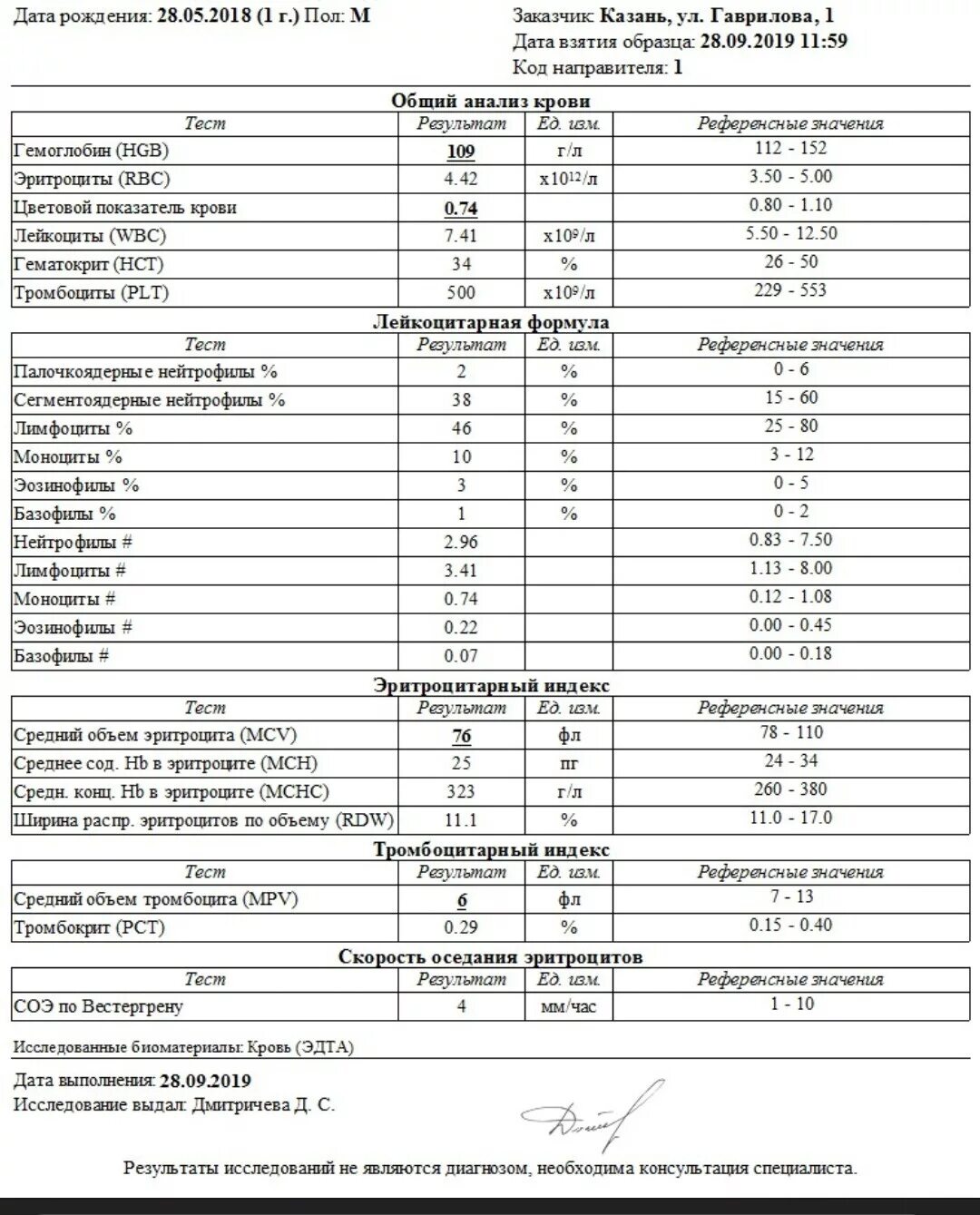 Какой показатель показывает бактериальную инфекцию