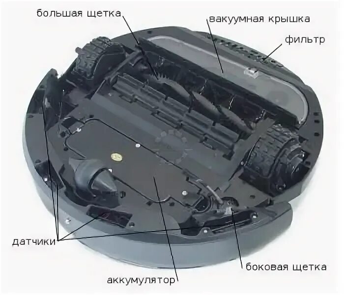 Где находятся датчики у робота пылесоса Robotic Vacuum Floor Cleaner How It Works and Design Into Robotics