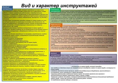 Внеплановый инструктаж по электробезопасности