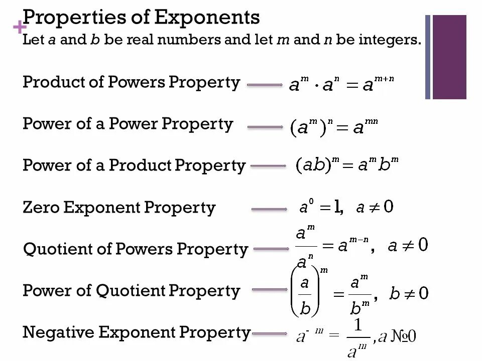 With the properties we. Exponents. properties of exponents. power properties. exponent rules.