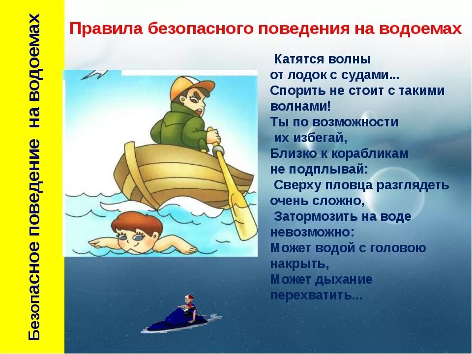 Уроки безопасности безопасность на воде. Правила поведения на водоемах. Правила безопасного поведения на водоемах. Правила поведения намводоеме. Безопасность детей на водоемах.