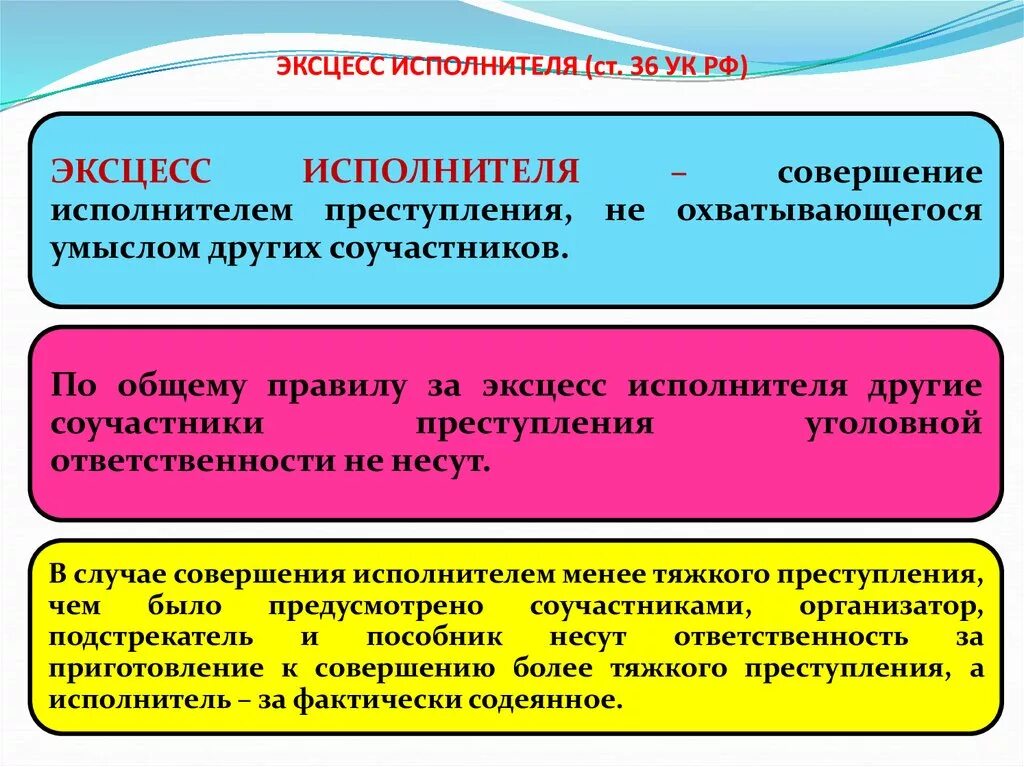 Квалификация действий соучастников. Эксцесс исполнителя. Эксцесс исполнителя в уголовном праве.