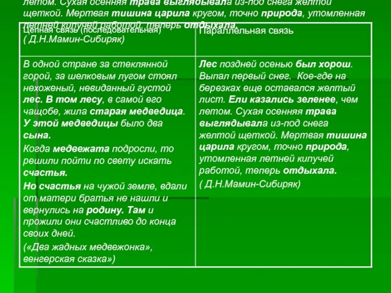 В восьмьюстах копиях выбрали место посуше осенние