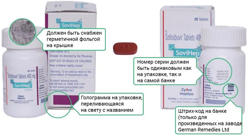 Софосбувир сколько gepatit stop. Лекарство от гепатита с. даклатасвир препараты. софосбувир оригинал. софосбувир и даклатасвир.