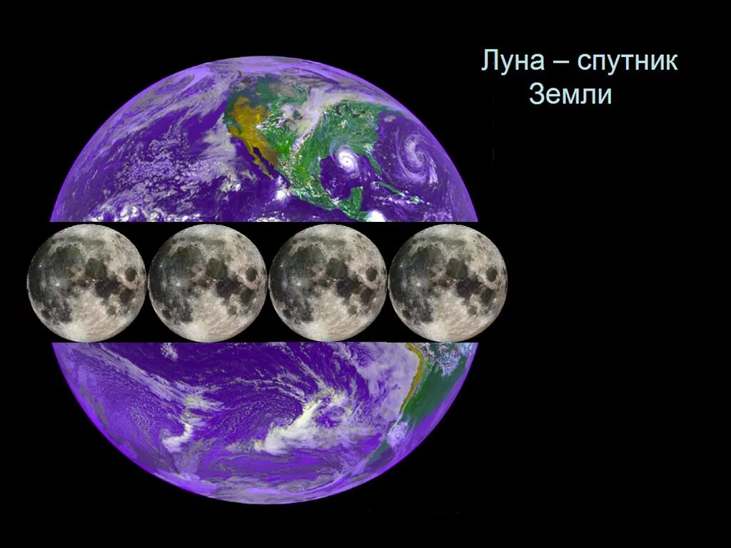 Спутник луна 4. Луна Спутник земли. Луна естественный Спутник. Луна спутница земли. Луна (Планета) спутники.