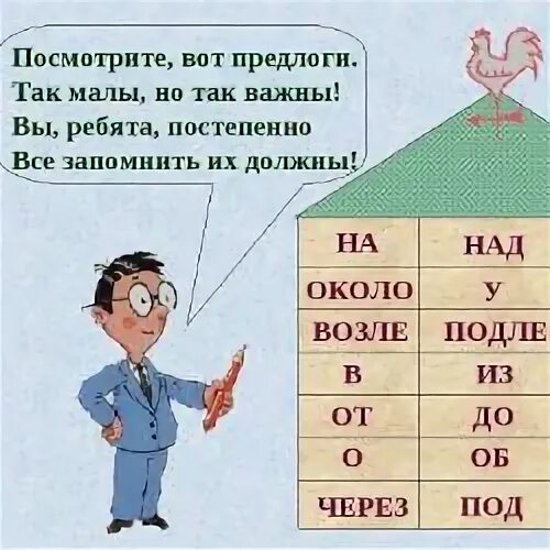 Служебные части 7 класс тест ответы