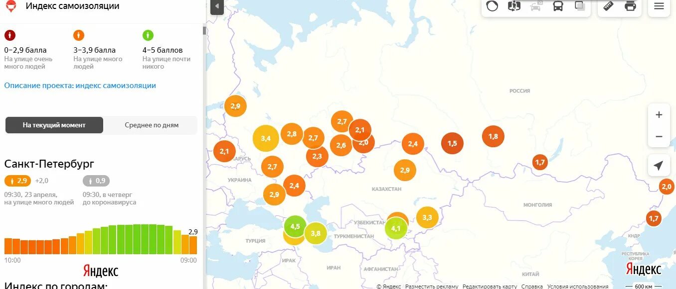 Почтовый индекс. Индекс почта. Статистика самоизоляции. Индекс г с петербург. Индекс номер санкт петербург.