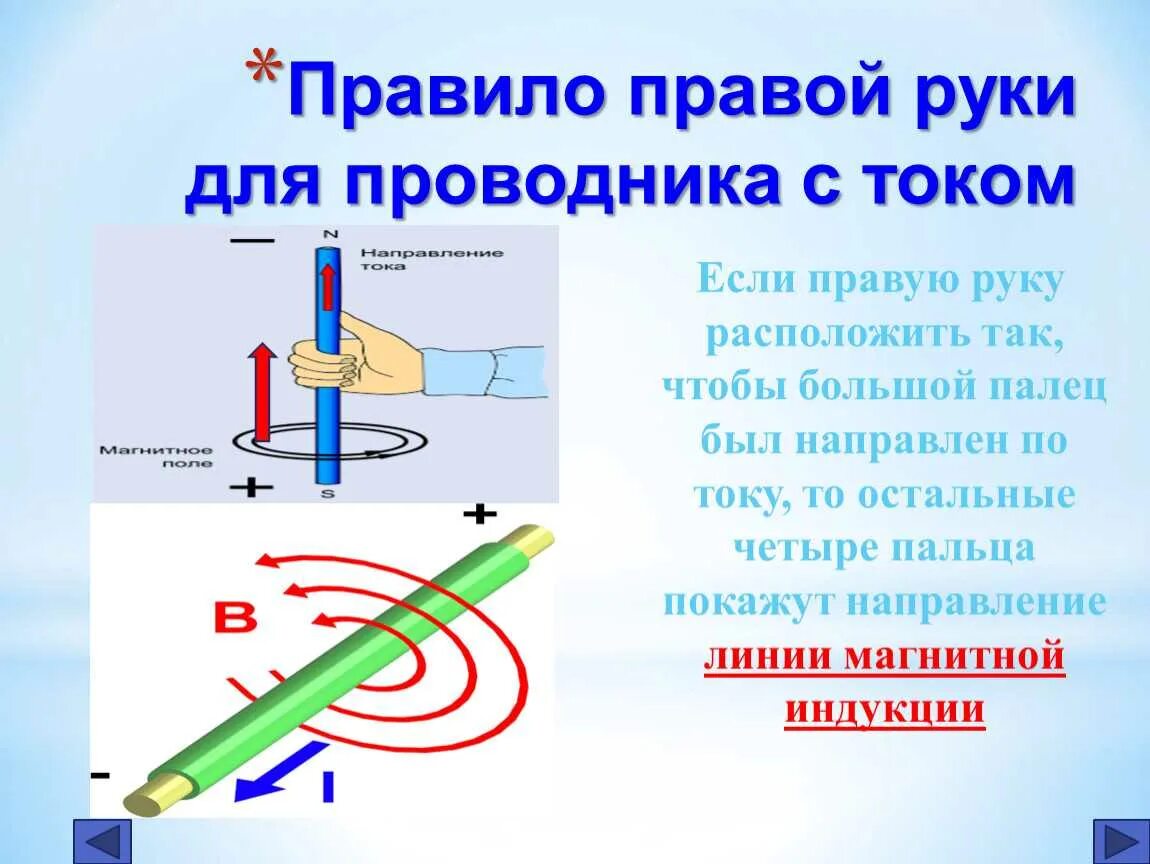 Правило буравчика физика 8