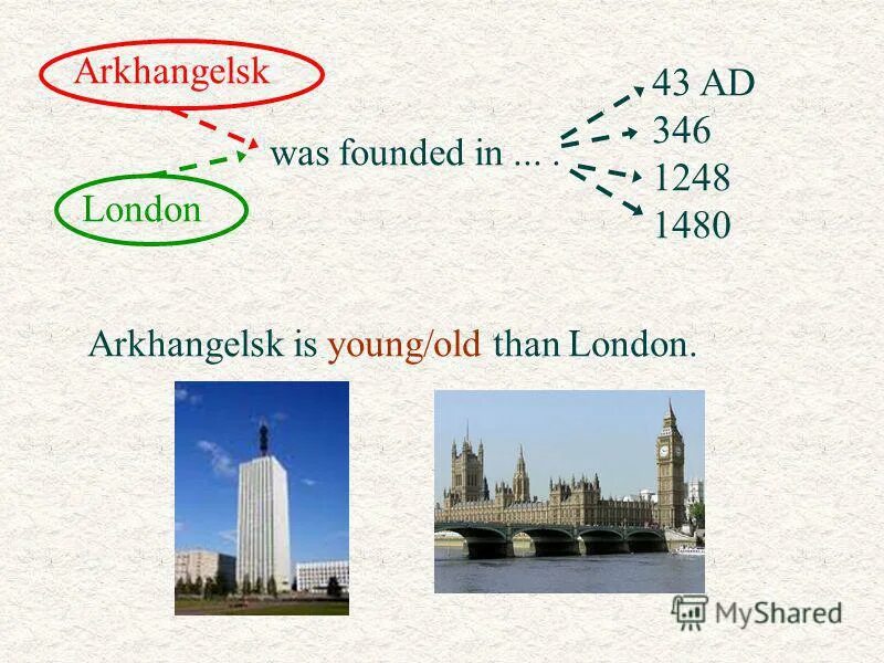 Сколько лет лондонскому. London was founded in