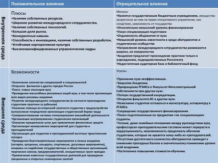 Плюсы наличия