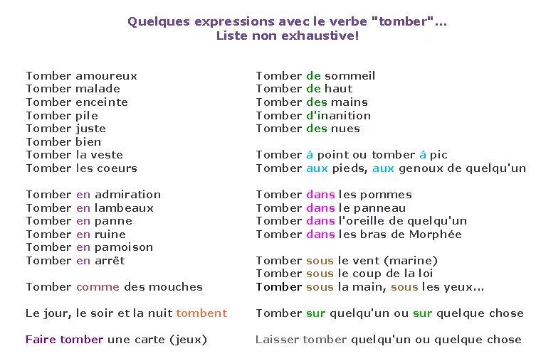 Устойчивые выражения во французском языке. Выражения с etre. Фразы с глаголом faire во французском языке. J ai tu as il a. Выражения с глаголом avoir во французском языке.