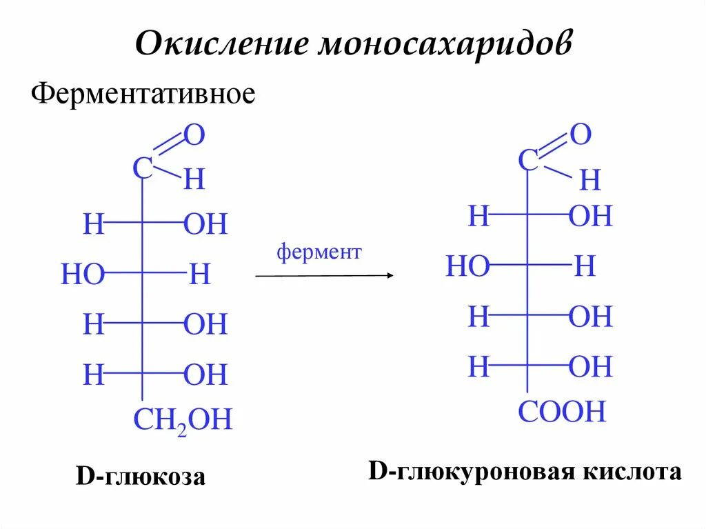 Энантиомеры галактозы строение. Строение и пространственная конфигурация моносахаридов. Моносахариды линейные формулы. Эпимер моносахаридов.