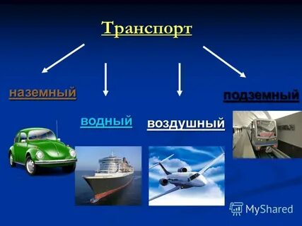 Транспорт компонент